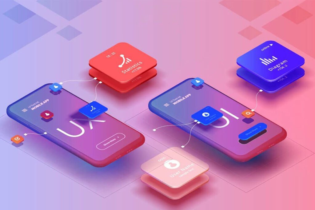 The Future of UI/UX Design in 2025 | Discover Strong Trends