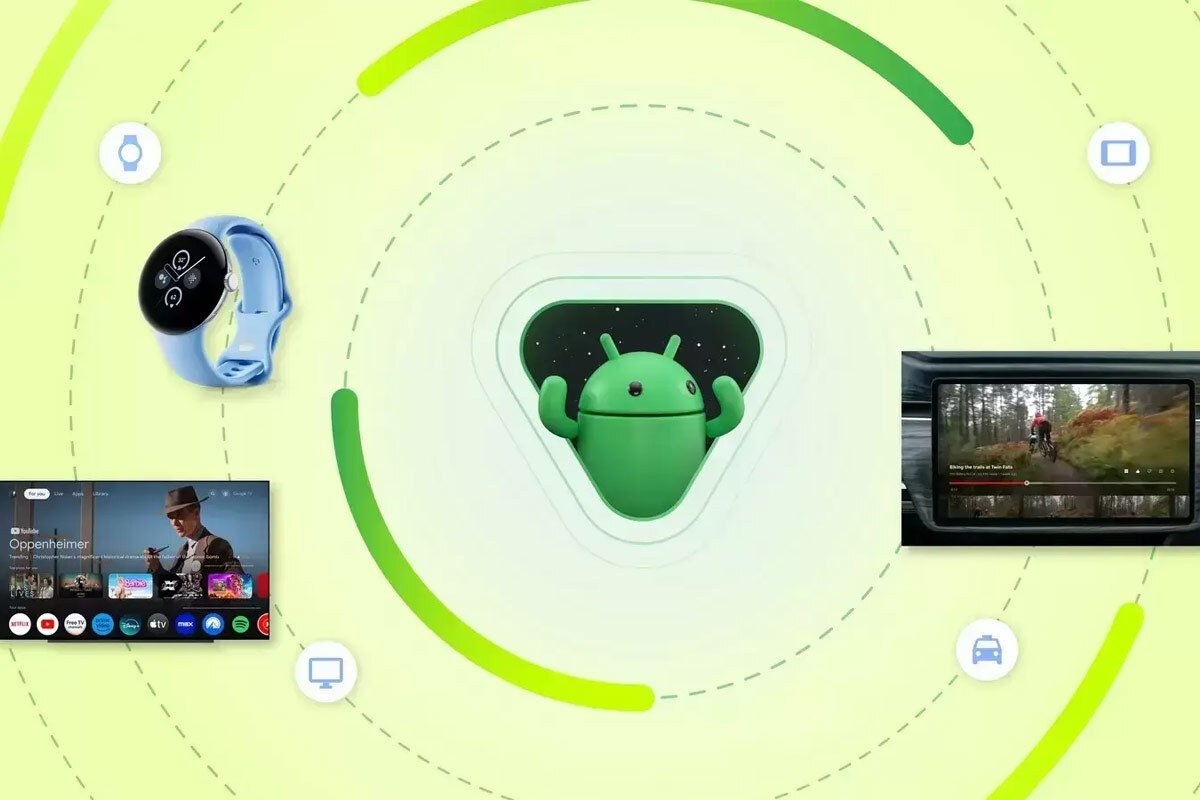 Best android studio tools