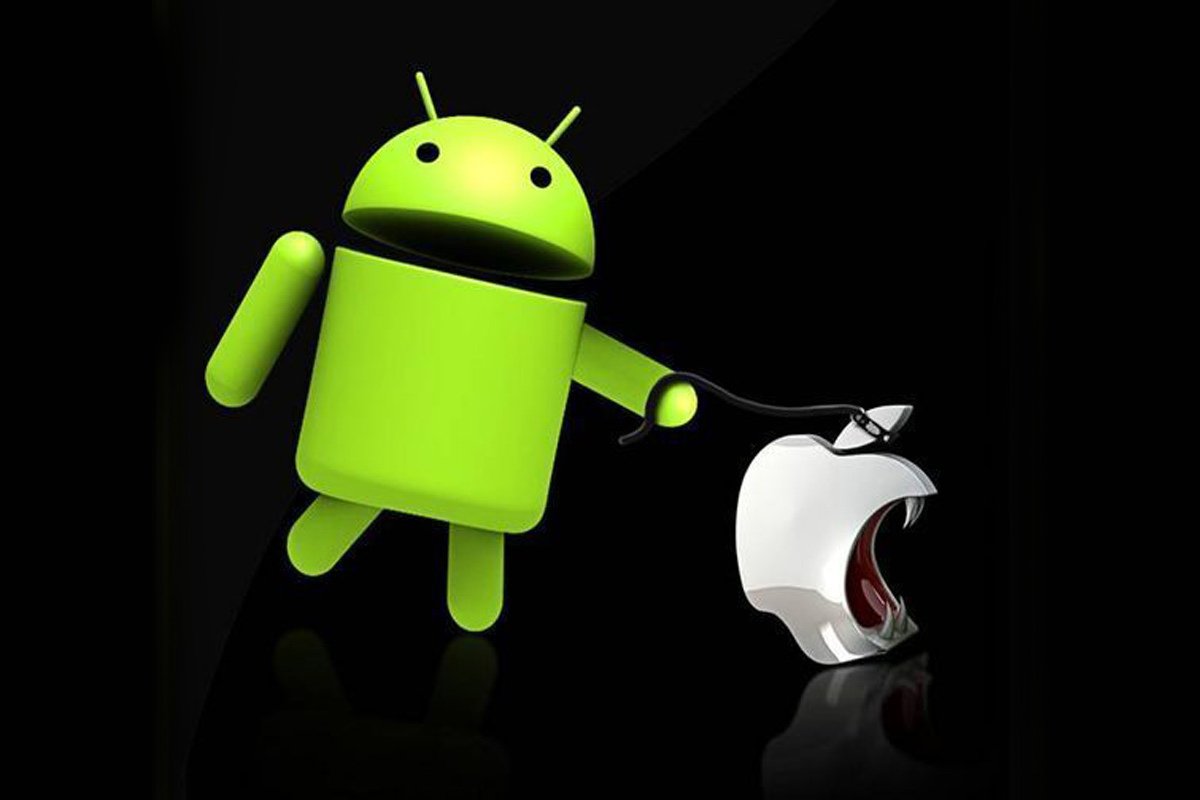 Best android studio tools