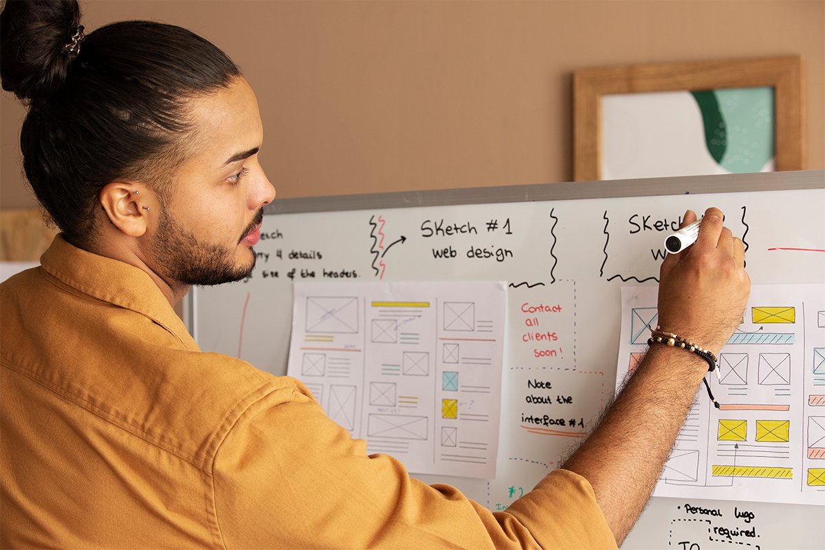 Why UI/UX Design is Growing Faster